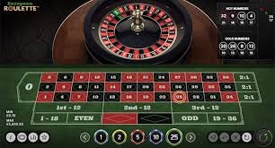 Play Real Money Roulette Your Guide to Winning Big -1013038120 Play Real Money Roulette Your Guide to Winning Big -1013038120